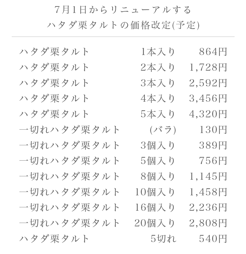 お手軽ギフト ご自宅用 ハタダ栗タルト ハタダ栗タルトの畑田本舗