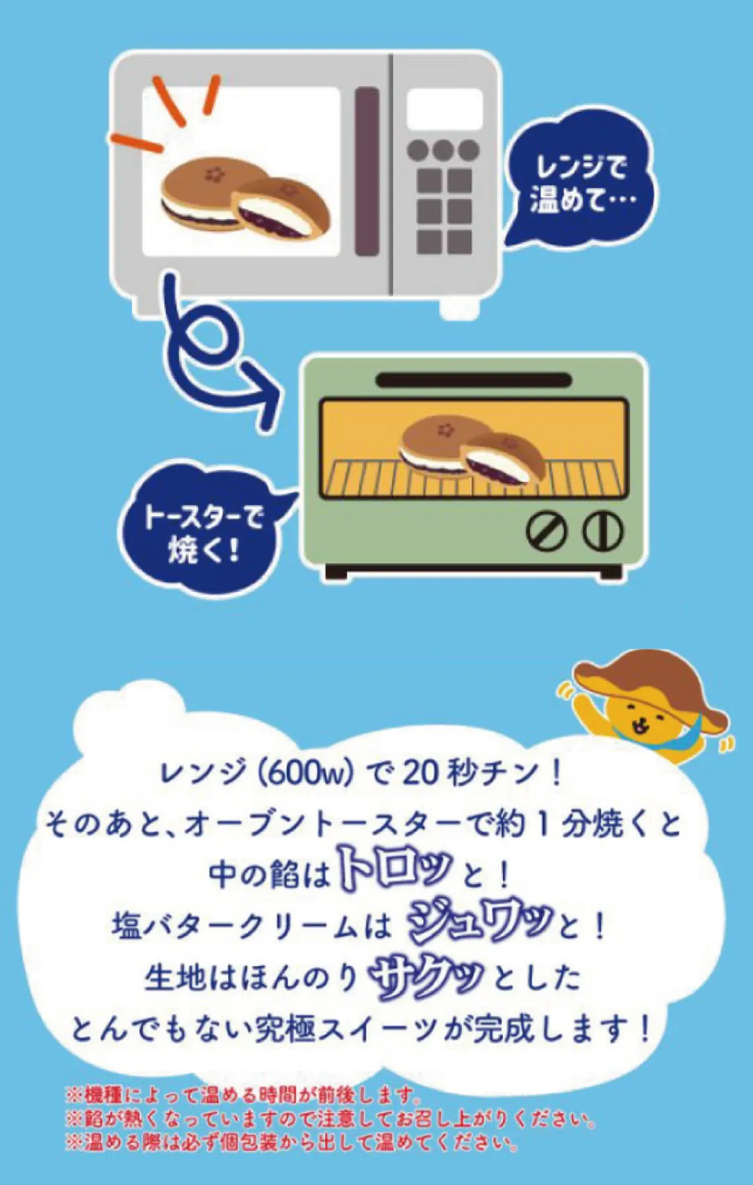 温め方