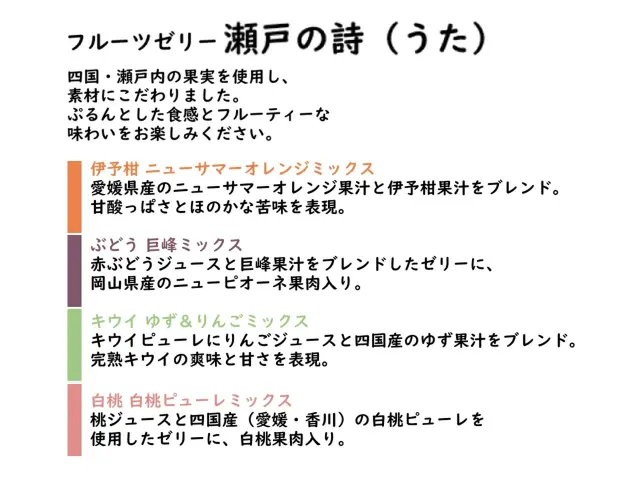 フルーツゼリー瀬戸の詩・水ようかんアソート詰め合わせ