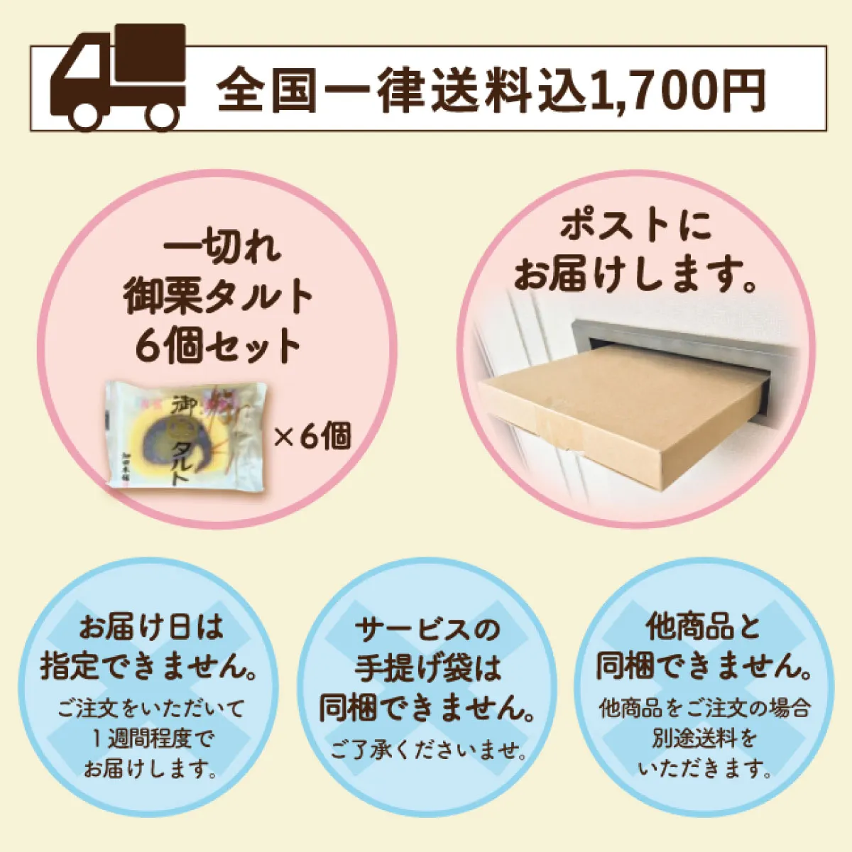 ポスト投函
